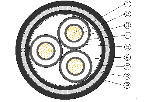 CU/XLPE/CTS/PVC/SWA/PVC 12/20(24) kV 3C 50 mm2