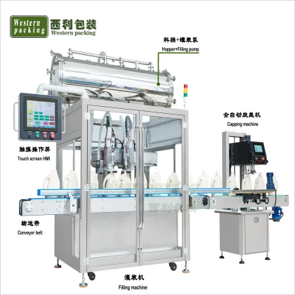 High Speed Inline Bottle Filling Machine for Sauces and Dressings with Servo Control
