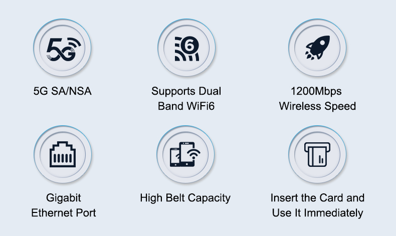 industrial router