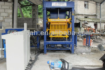 China Block Machine LOWEST PRICE