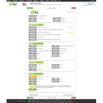 Home Furniture USA Import Data
