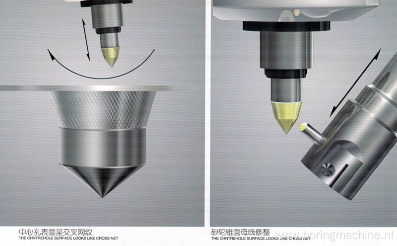 CNC vertical centre hole grinding machine