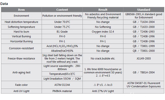 datasheet