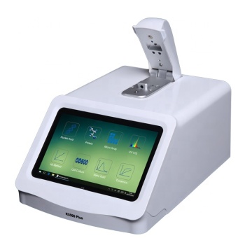 Affordable UV-Vis Spectrophotometer: NanoDrop Micro for DNA and Nucleic Acid Analysis