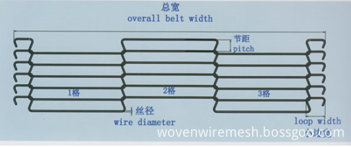 flat flex wire belt drawing