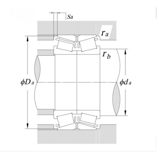 双列圆锥形公制 TDO、DB 滚子轴承
