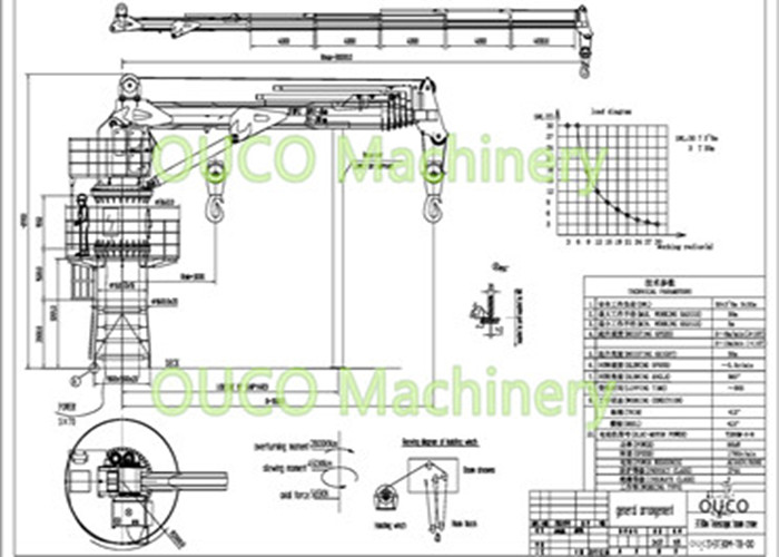 3t30m telescopic boom crane (1)