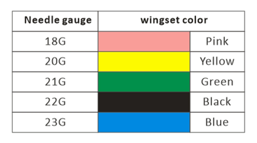 Fournitures médicales générales Type de stylo Aiguille Vacutainer Aiguille de collecte de sang avec CE ISO