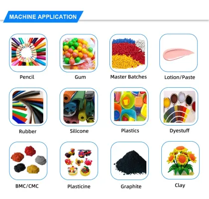 Sigma Kneader Kneading Machine Search Engine