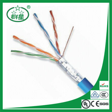 lan cable sftp cat6