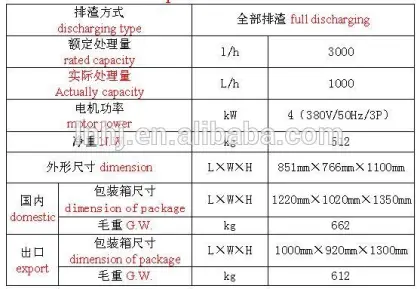 lubricating oil separator