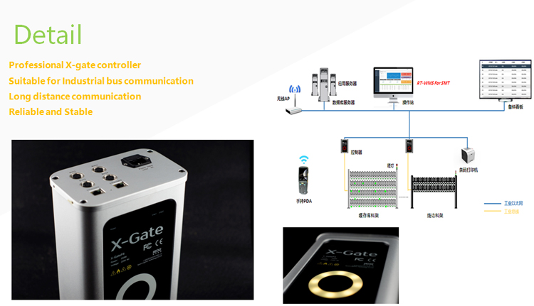 X Gate Controler for pick to light 