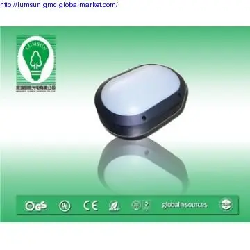 High Intensity LED Ceiling Light