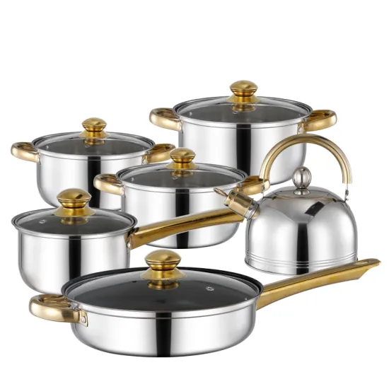 Wholesale Camping Cookware Set: Adjustable Non-Stick Pot Set for Convenient Kitchen Use