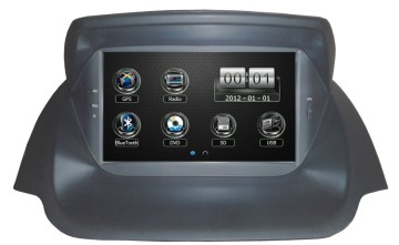 CAR MULTIMEDIA SYSTEM WITH GPS FOR FORD ECOSPORT