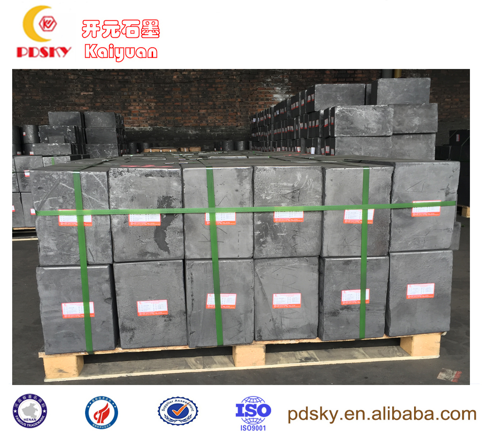 High Density Raw Graphite Molded Graphite