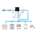 Well Water Water House Sepent System Filtration