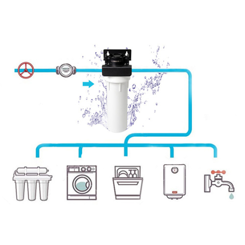 Filterelated Traditional Standard Filter Housing