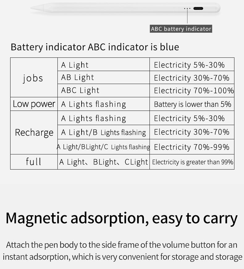 Capacitor pen power data Capacitor pen power data