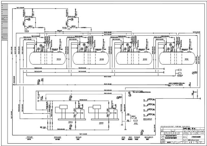 LPG Filling Station Layout