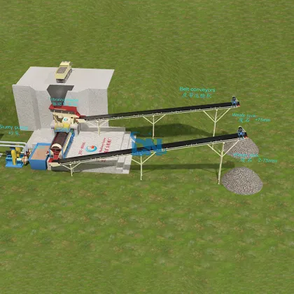 Zimbabwe Alluvial Chromite Ore Gravity Spiral Washing Plant