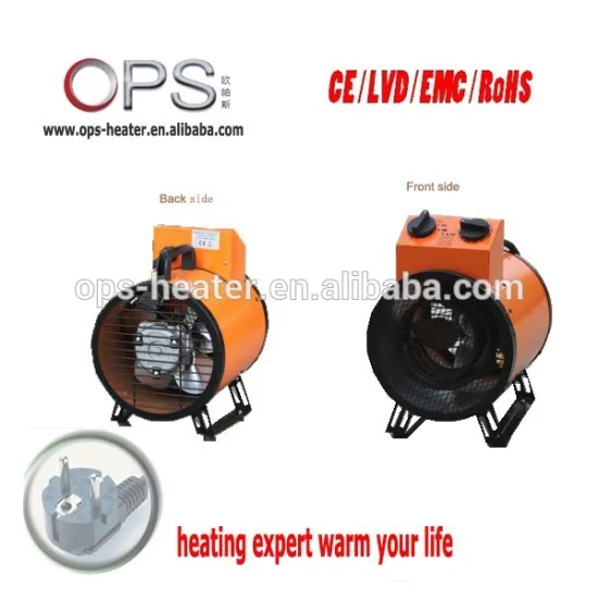 s5 ops FHM-001 heat resistant blower