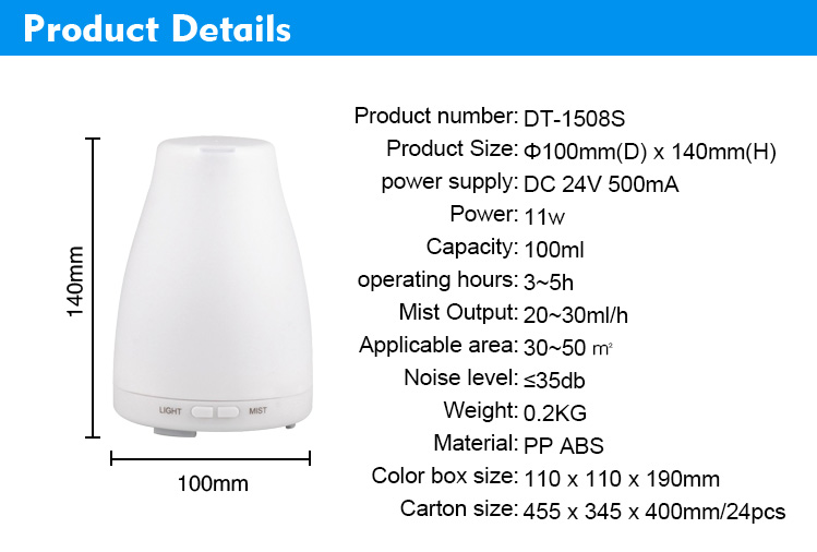 Electric Ultrasonic Diffuser