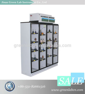 2014 China filtered chemical storage cabinet GR-1000S
