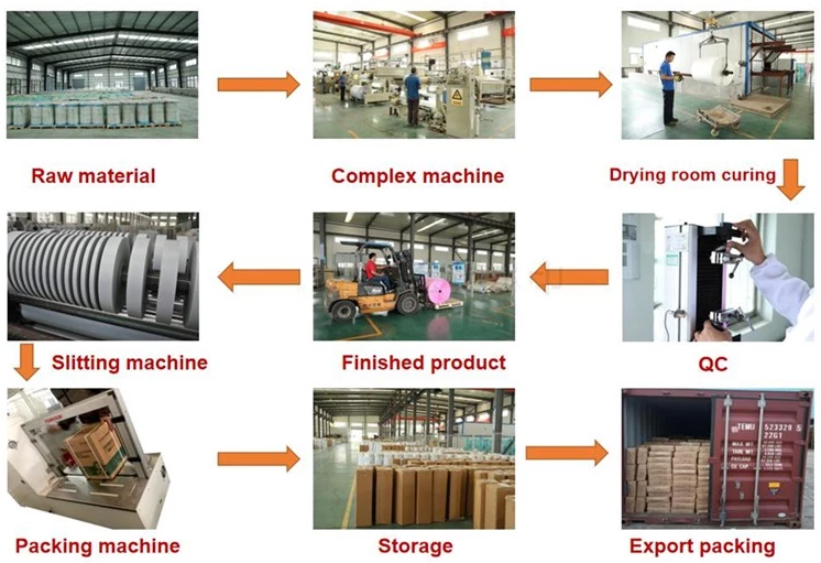 China electrical cable insulating paper ddp transformer thermal insulating paper epoxy resin diamond dotted paper