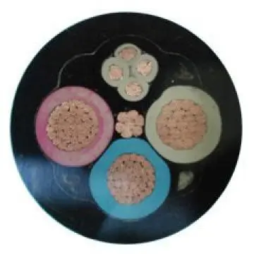 flame-retardant  mining cables