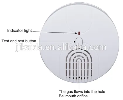 High Sensitivity Smart Photoelectric Home Security RT Fire Smoke Alarm Cordless Smoke Detector Fire Alarm Sensor Equipment