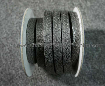 Graphite Packing with Inconel Jacketed Mesh/Inconel Wire