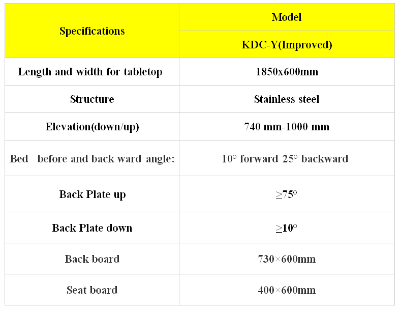 KDC-Y(improved type)delivery bed