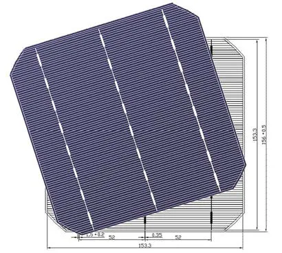 Mono Solar Cells