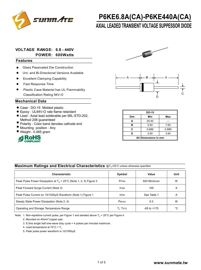P6KE6.8A(CA)-P6KE440A(CA)0000