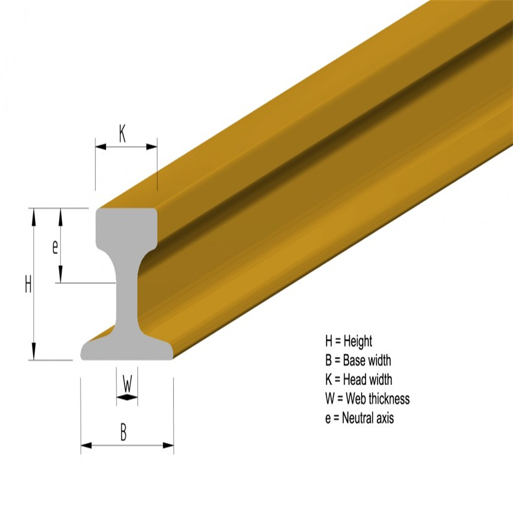 Crane Guide Rail Steel Rail, High Quality Crane Guide Rail Steel Rail