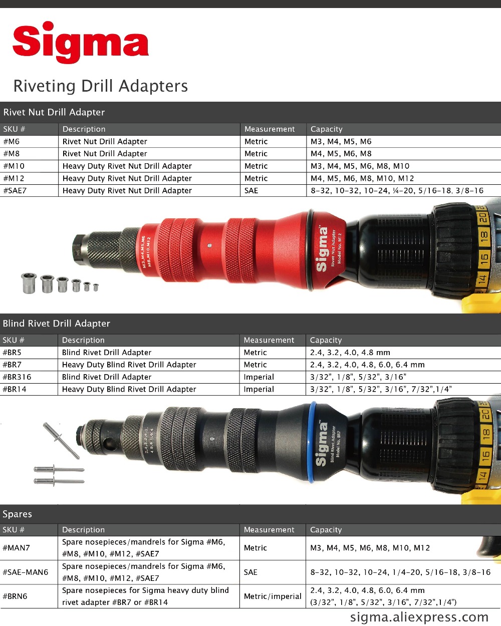 Threaded Rivet Alternative Sigma #m12 Heavy Duty Threaded Rivet Nut Drill Adapter Cordless Or ...