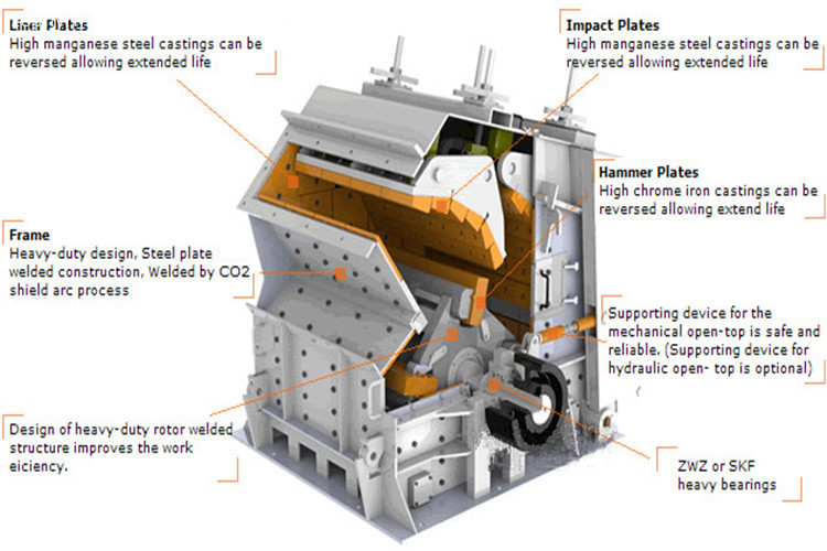 Impact Crusher
