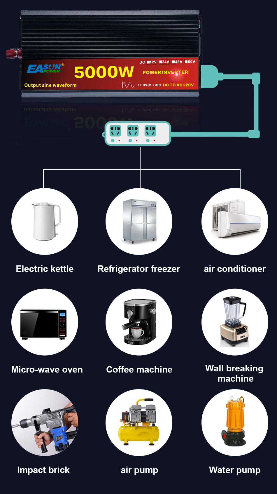 Pure Sine Inverter