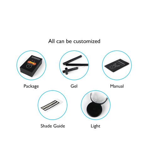 Evaluate very good teeth whitening Kit
