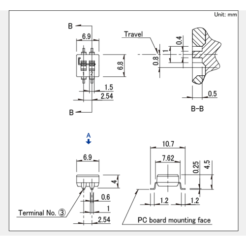 Ssgm series Switchover switch