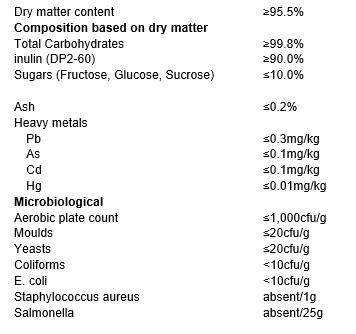 90% Inulin Lowering Blood Glucose with Competitive Price1