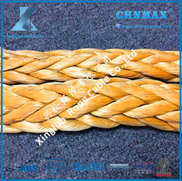 CHNMAX high performance 12 strand rope