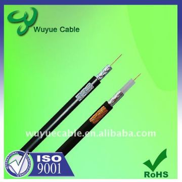 RG58 coaxial cable