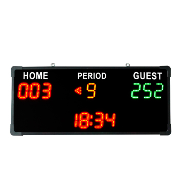 Cheetie CP33 Contrance Sports Controller - Basketball Scoreboard สำหรับขาย