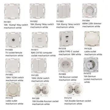 Botón del interruptor de luz de pared del panel de PC (serie FH3000)