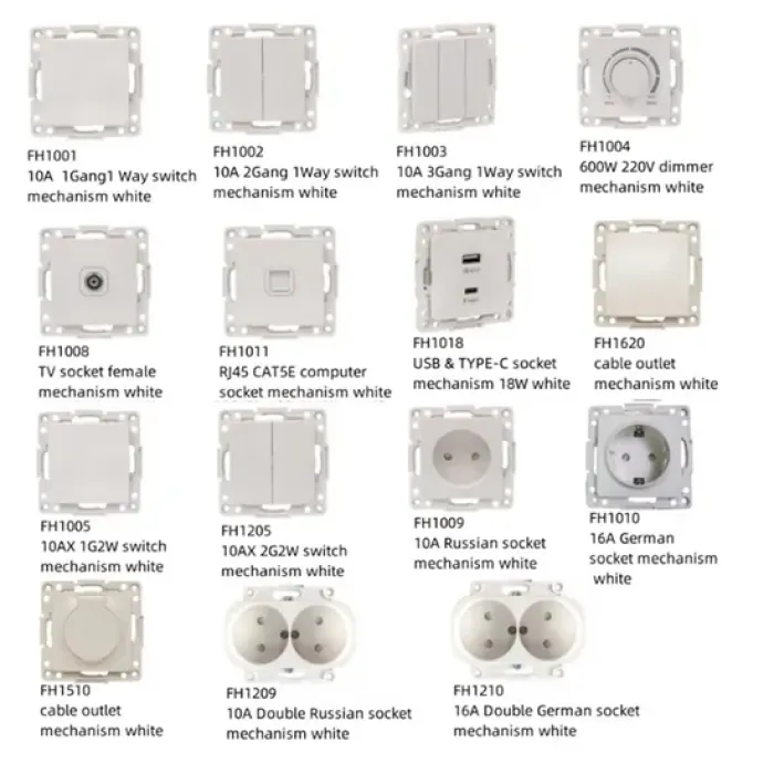 Tombol Saklar Lampu Dinding Panel PC (seri FH3000)