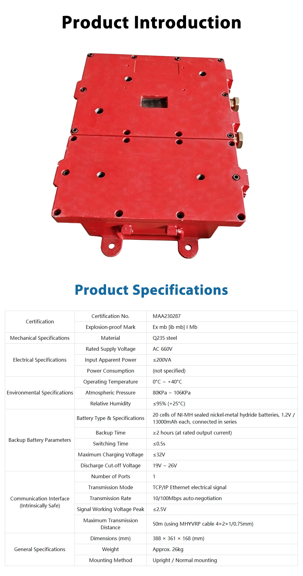 KDW660-24B Mining Explosion‑Proof Products (Class I)