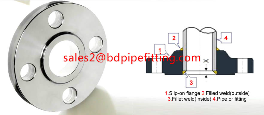 slip-on-flanges_banner