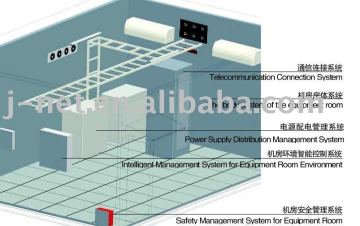 data center shelter